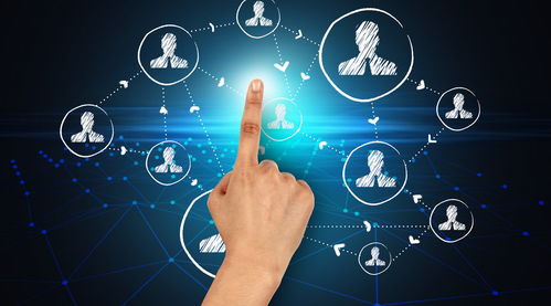 中小商鋪的社交營銷新路徑 云商快建與脈圈圈的網(wǎng)絡(luò)設(shè)備銷售啟示