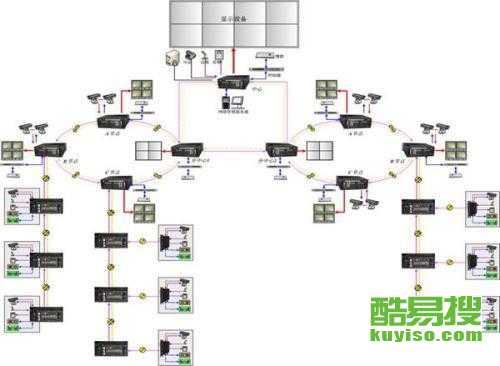 通州土橋?qū)I(yè)監(jiān)控安裝與網(wǎng)絡(luò)布線服務(wù)指南 價格、流程與選擇