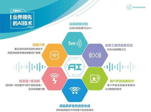 走進軟三 數智浪潮下的“頭雁”企業如何以人工智能賦能工業軟件與智慧養豬