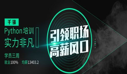 人工智能應用軟件開發 前景廣闊的未來賽道