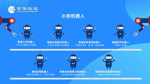 京華信息亮相2021粵港澳大數據與人工智能應用創新發展大會，引領AI應用軟件開發新趨勢